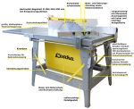 LESCHA CPHL 450 – Sega circolare da cantiere 400 V / 5,0 kW - immagine 3