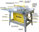 LESCHA CPHL 500 | Sega circolare da cantiere 400 V / 6,1 kW - immagine 3