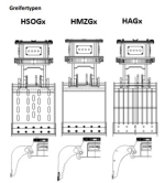 HÄNER HMZGx 1.3 | Mehrzweckgreifer für Bagger bis 3,0 to. - immagine 2
