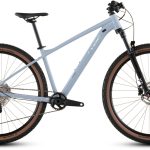 Cube Attention Pro (2026) iceblue´n´prism